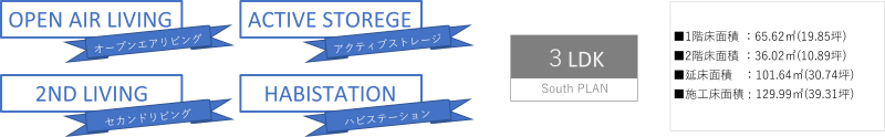 代表