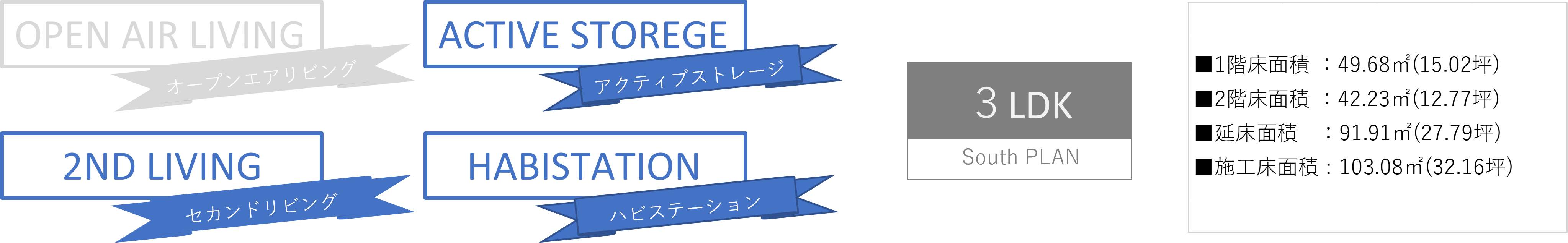 代表