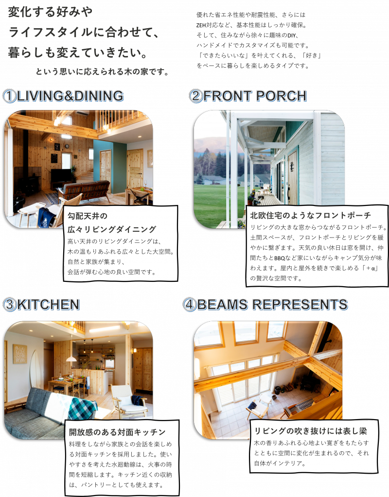 代表